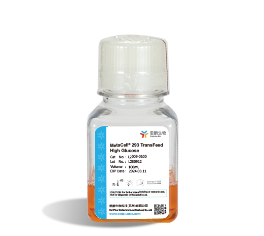 MetaCell<sup>®</sup> 293 TransFeed<br/>High-Glucose